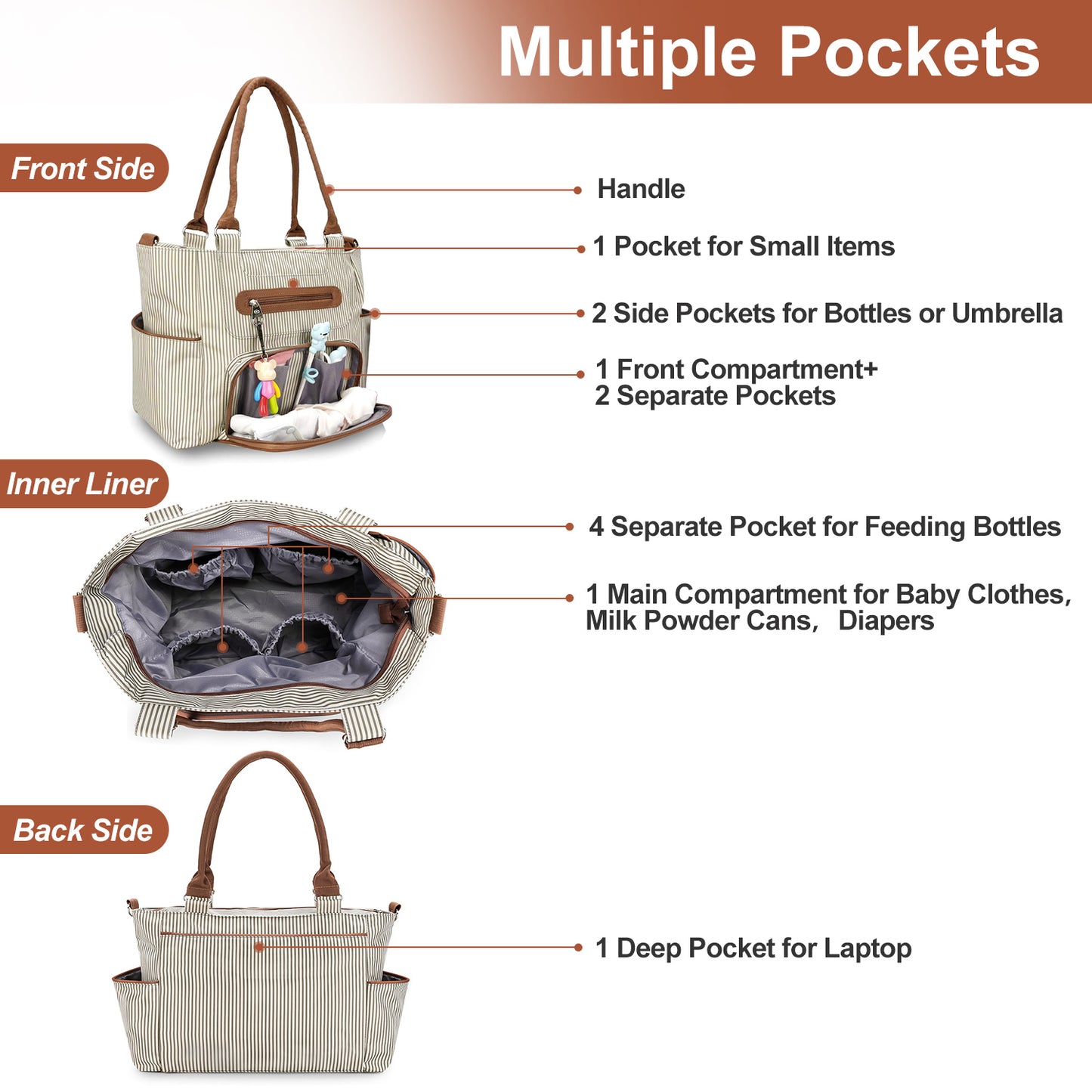 8Pcs Baby Nappy Diaper Bags Set | Multifunctional Diaper Changing Bags With Bottle Bag| Mesh Bag Purse
