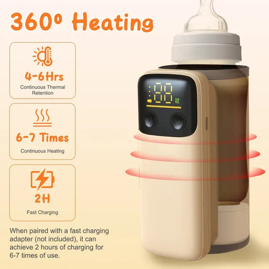 Portable Bottle Warmer with Night Light | Baby Milk Warmer for Home Travel | Heating Levels