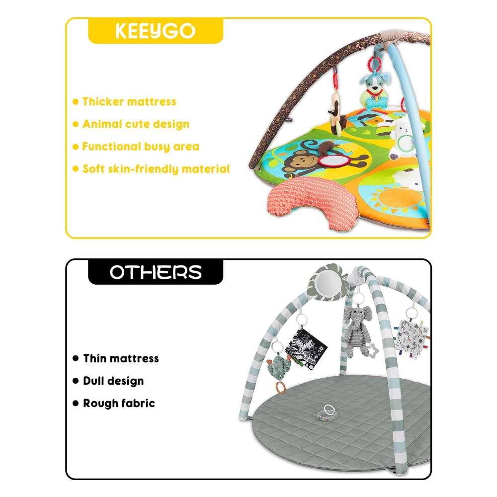 Keeygo Baby Play Mat Zoo Themed | Sensory Activity Play Mat